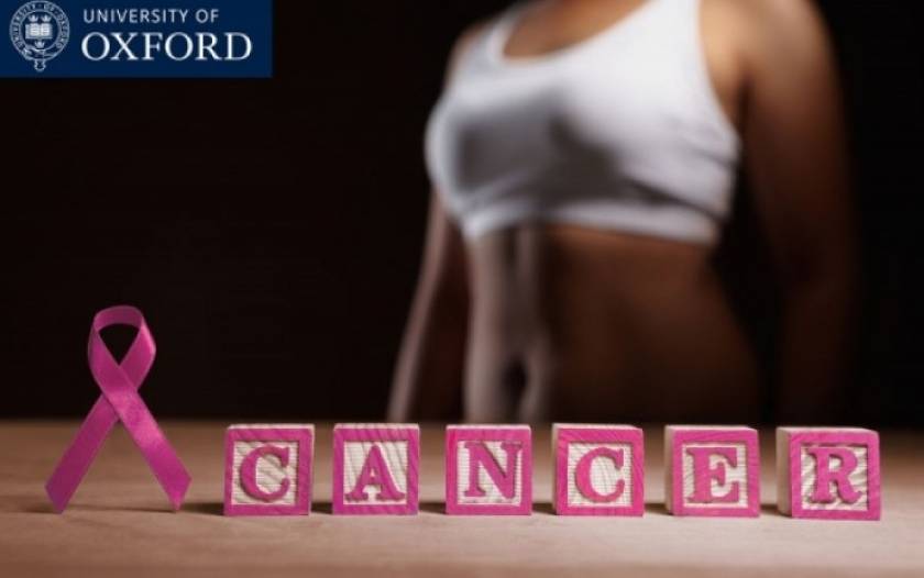 Η γυμναστική μειώνει τον κίνδυνο για καρκίνο του μαστού