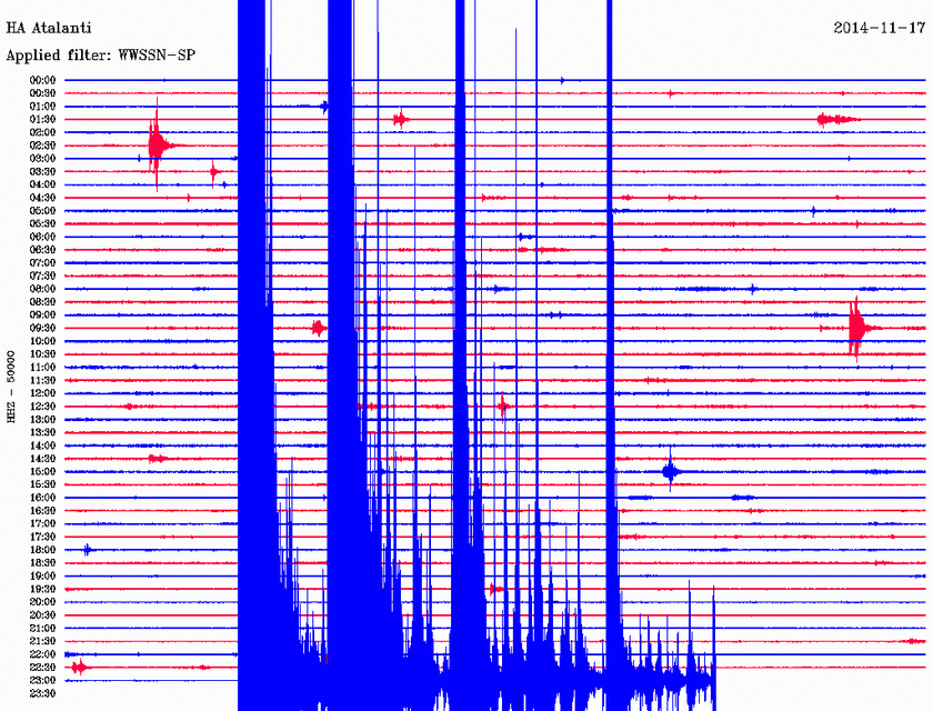 Διπλός σεισμός 5,2 Ρίχτερ βόρεια της Χαλκίδας
