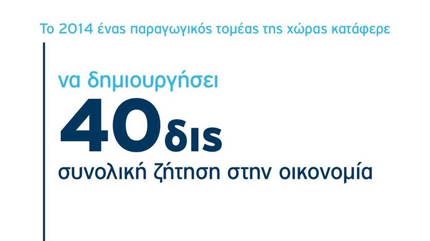 Όλγα Κεφαλογιάννη social, για την Αθήνα και τον Τουρισμό