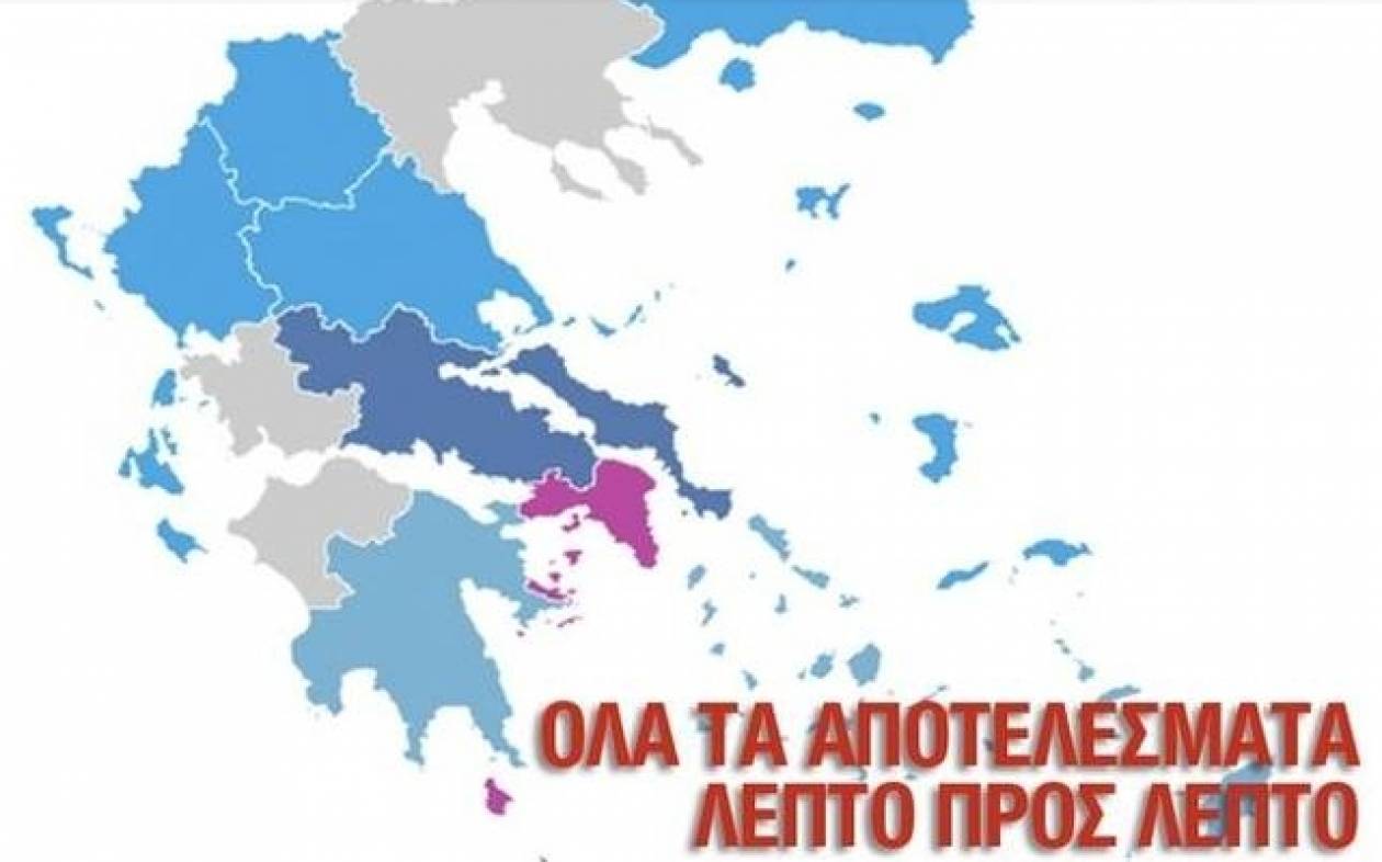 Αποτελέσματα εκλογών 2015 Θεσπρωτία