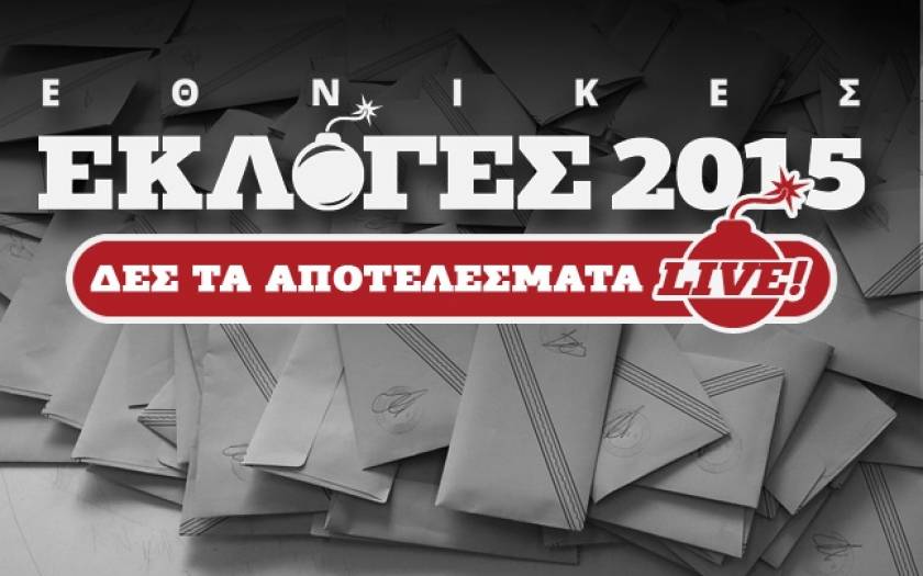 Αποτελέσματα εκλογών 2015 στο 15,30 στην Β΄ περιφέρεια Αθηνών