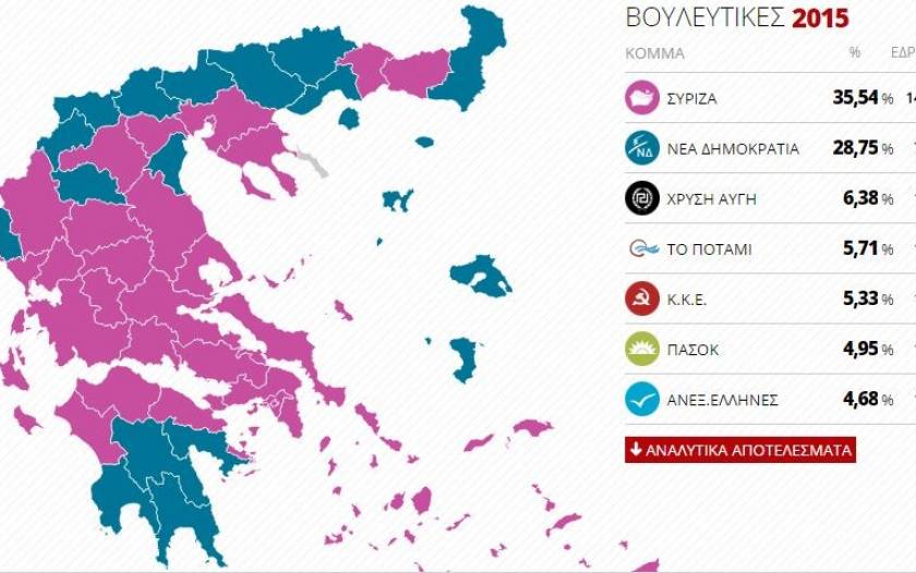 Greek Elections 2015 - Singular Logic: seven-party Parliament