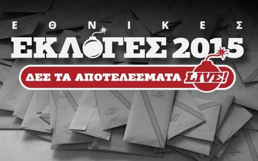 Αποτελέσματα εκλογών 2015 στο 67,57 της εκλογικής περιφέρειας A’ Αθηνών