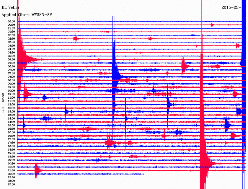 Σεισμός 3,7 Ρίχτερ νότια της Καλαμάτας