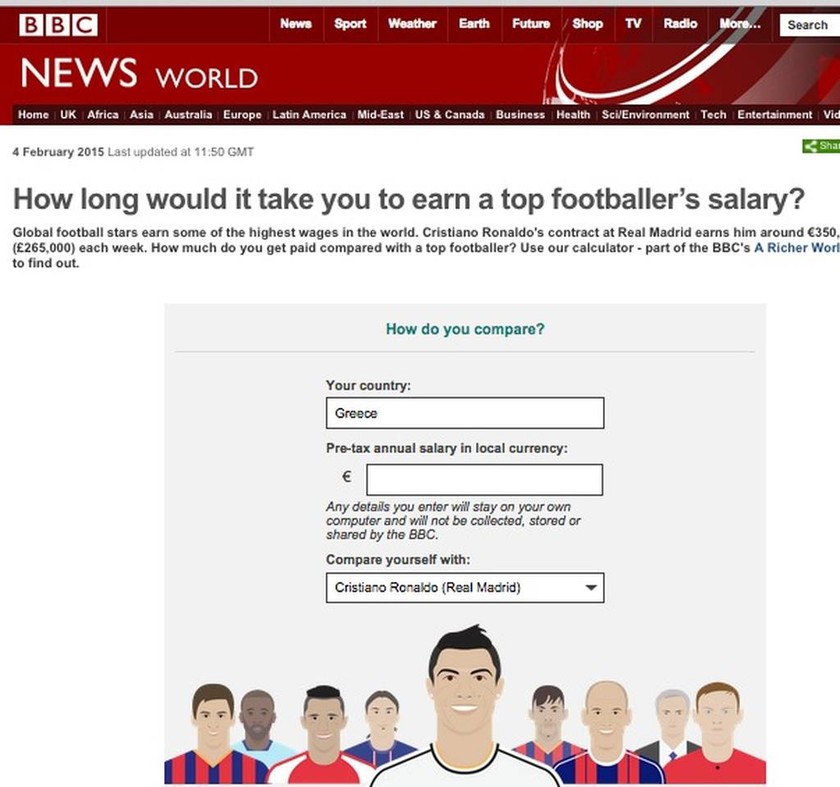 Πόσα χρόνια πρέπει να δουλεύεις για να κερδίσεις όσα οι σταρ του ποδοσφαίρου;