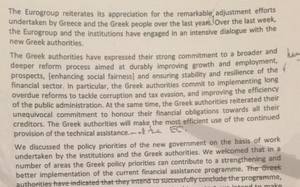 Eurogroup: Αυτό είναι το κείμενο που απέρριψε η ελληνική πλευρά (photos)