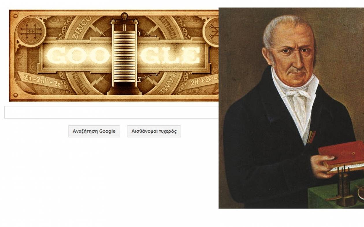 270η επέτειος γέννησης του Αλεσάντρο Βόλτα από την Google