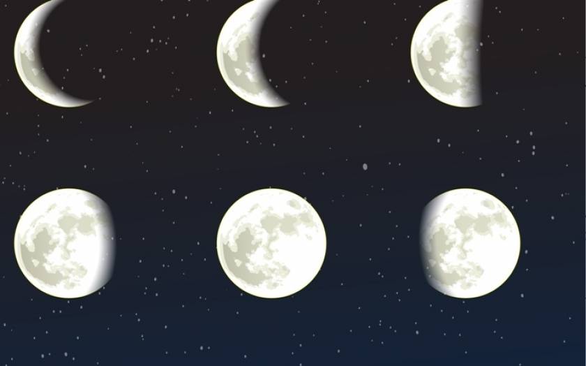 Πολιτικές προβλέψεις ανάλογα με τις φάσεις της Σελήνης