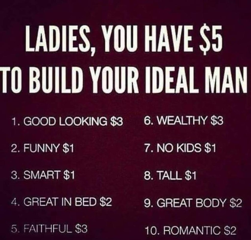 Τεστ μόνο για γυναίκες: Έχεις 5 δολάρια για να φτιάξεις τον ιδανικό άνδρα (photo)