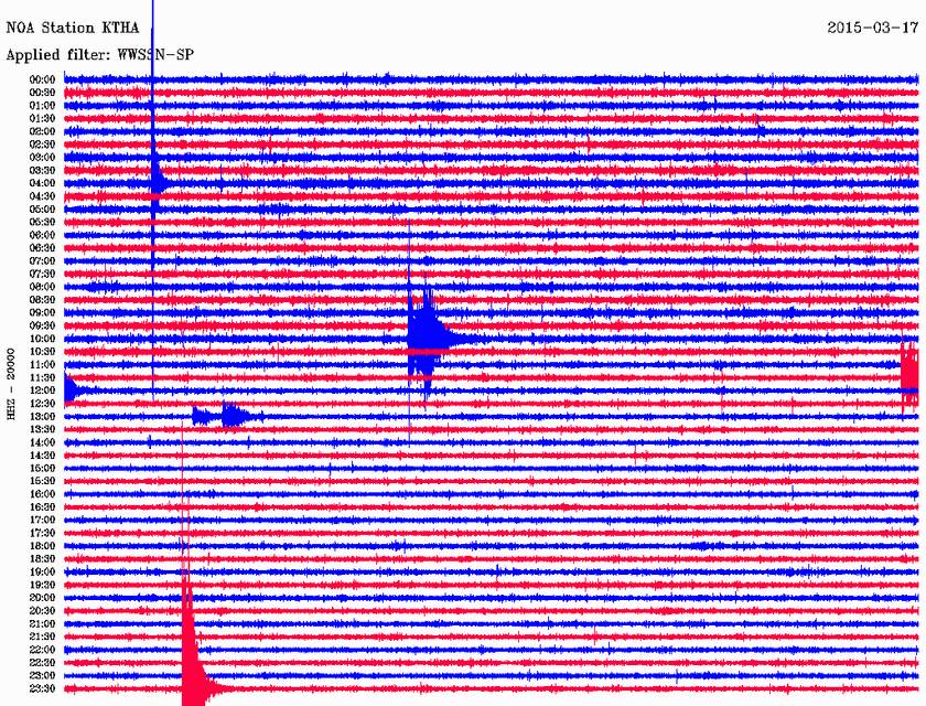 Σεισμός 3,8 Ρίχτερ νότια της Καλαμάτας (pic)