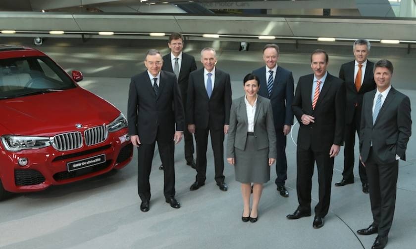 BMW: Οικονομική ανάπτυξη