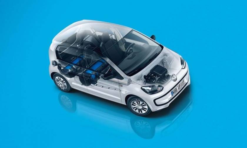 Volkswagen: Νέο Van load up & eco load up