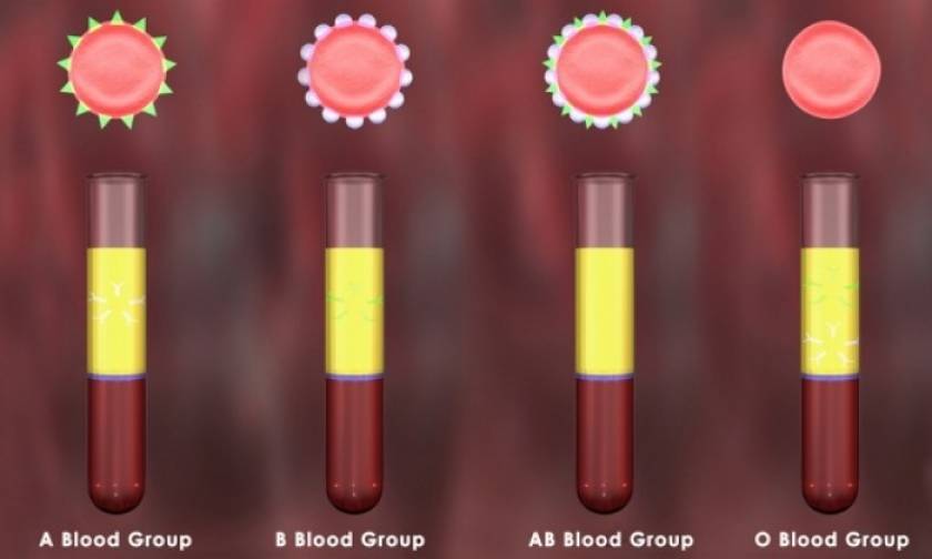 Ποια είναι η «καλύτερη» ομάδα αίματος