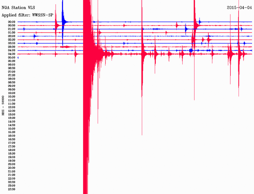 Σεισμός 4,5 Ρίχτερ στην Κεφαλονιά (pic)