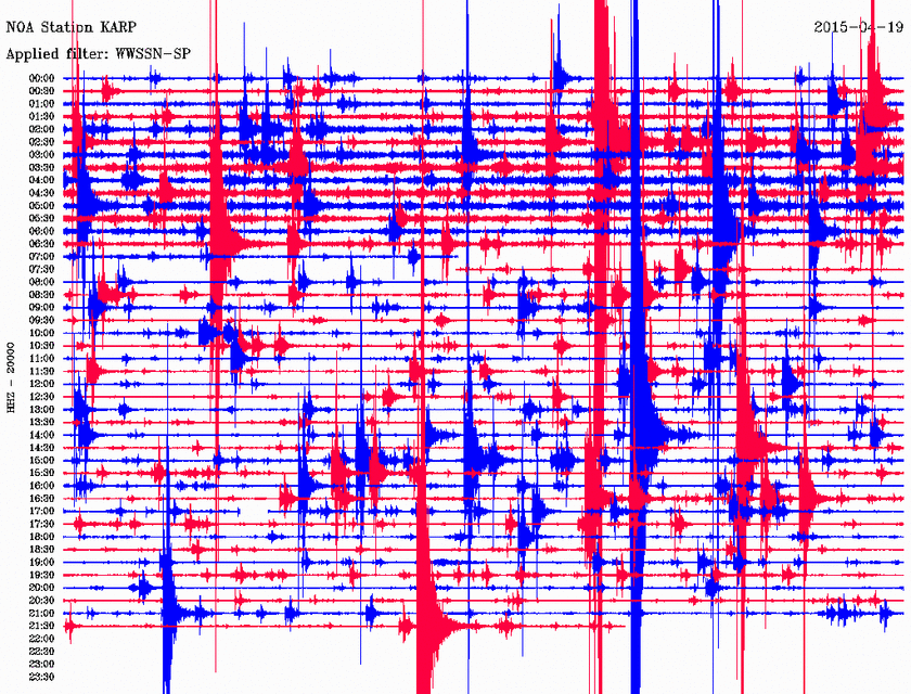Σεισμός 3,8 Ρίχτερ ανατολικά της Κρήτης