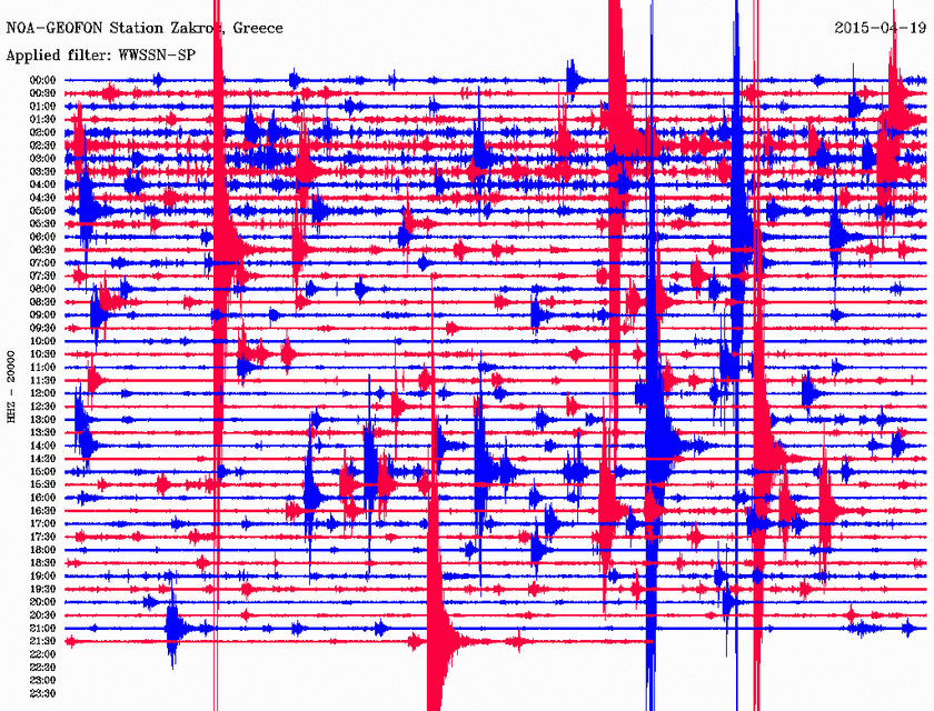 Σεισμός 3,8 Ρίχτερ ανατολικά της Κρήτης