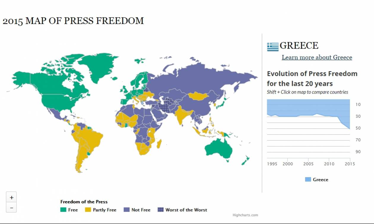 Freedom House: H Eλλάδα χάνει πόντους στην ελευθερία του Τύπου