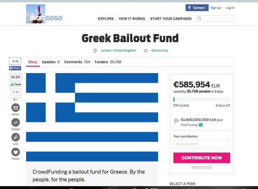 Δημοψήφισμα 2015: Μισό εκατομμύριο ευρώ συγκέντρωσε ήδη ένας Βρετανός για την Ελλάδα