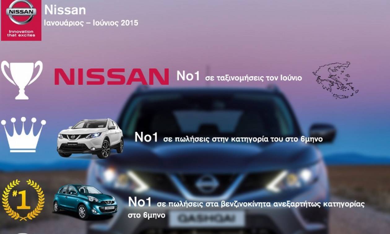 Nissan: Επιταχύνει και το 2015