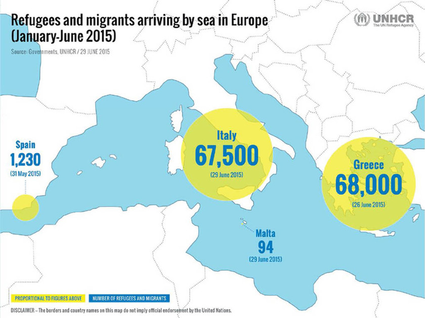 Τι κερδίζει η Ε.Ε. από τους μετανάστες; 