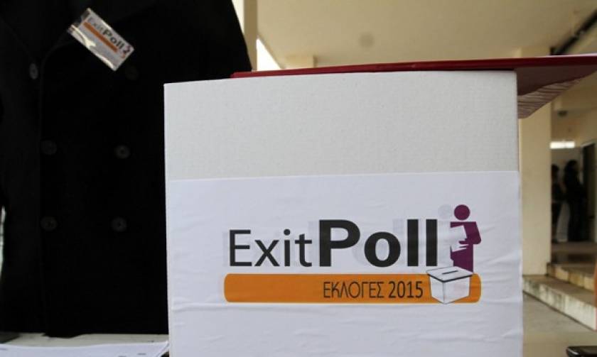 Exit poll – Exit polls 2015: Εκτιμήσεις για τα αποτελέσματα των βουλευτικών εκλογών