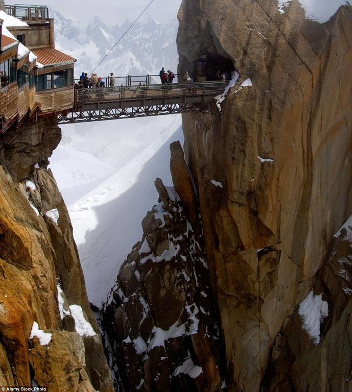 Aυτές είναι οι πιο τρομακτικές γέφυρες στον κόσμο (photos)