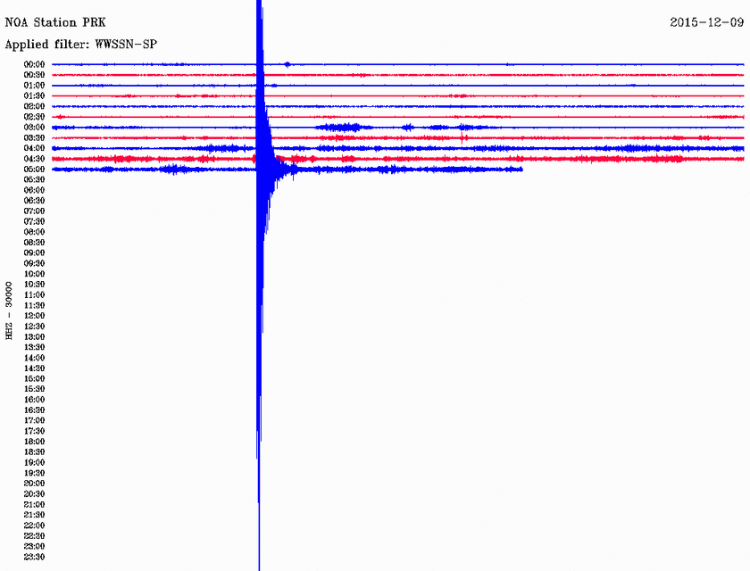 Σεισμός 3,4 Ρίχτερ στη Λέσβο (pic)