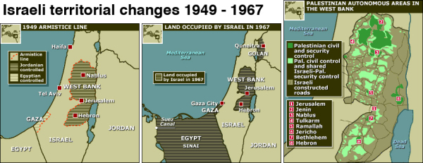 017 Israeli territory 1949 to 1967