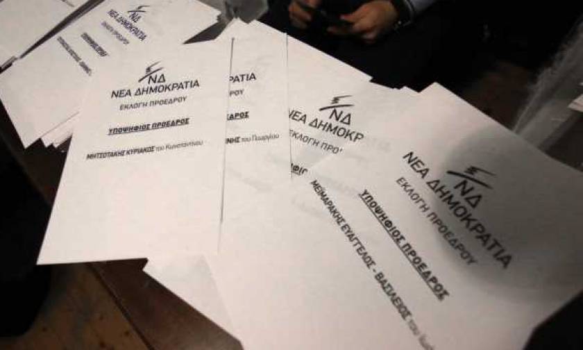 Αποτελέσματα εκλογών ΝΔ: Πάνω από 40% ο Μεϊμαράκης – Κοντά στο 30% ο Μητσοτάκης
