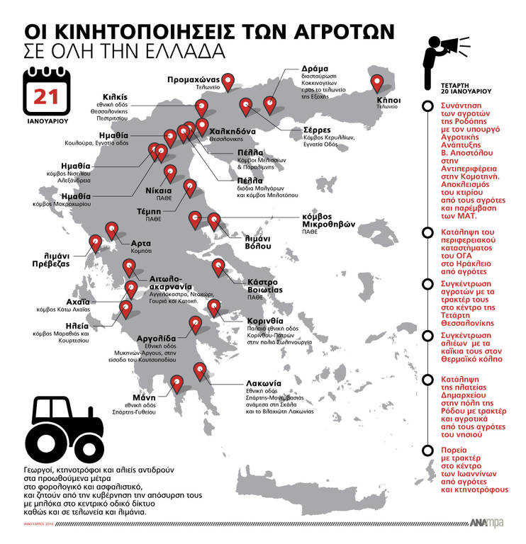 Η κυβέρνηση γέμισε με τρακτέρ τους δρόμους της χώρας - Στα δύο κομμένη η Ελλάδα