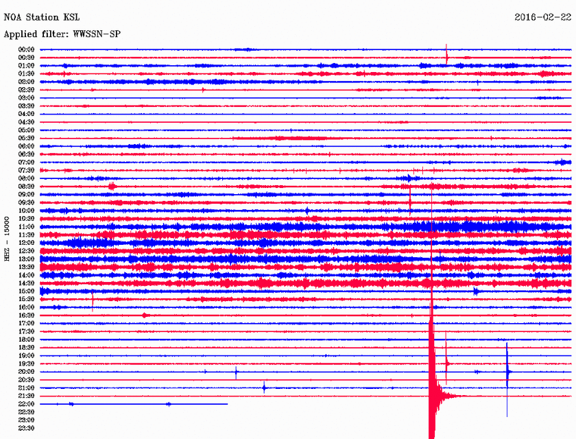 Σεισμός 3,5 Ρίχτερ νότια του Καστελλόριζου (pic)