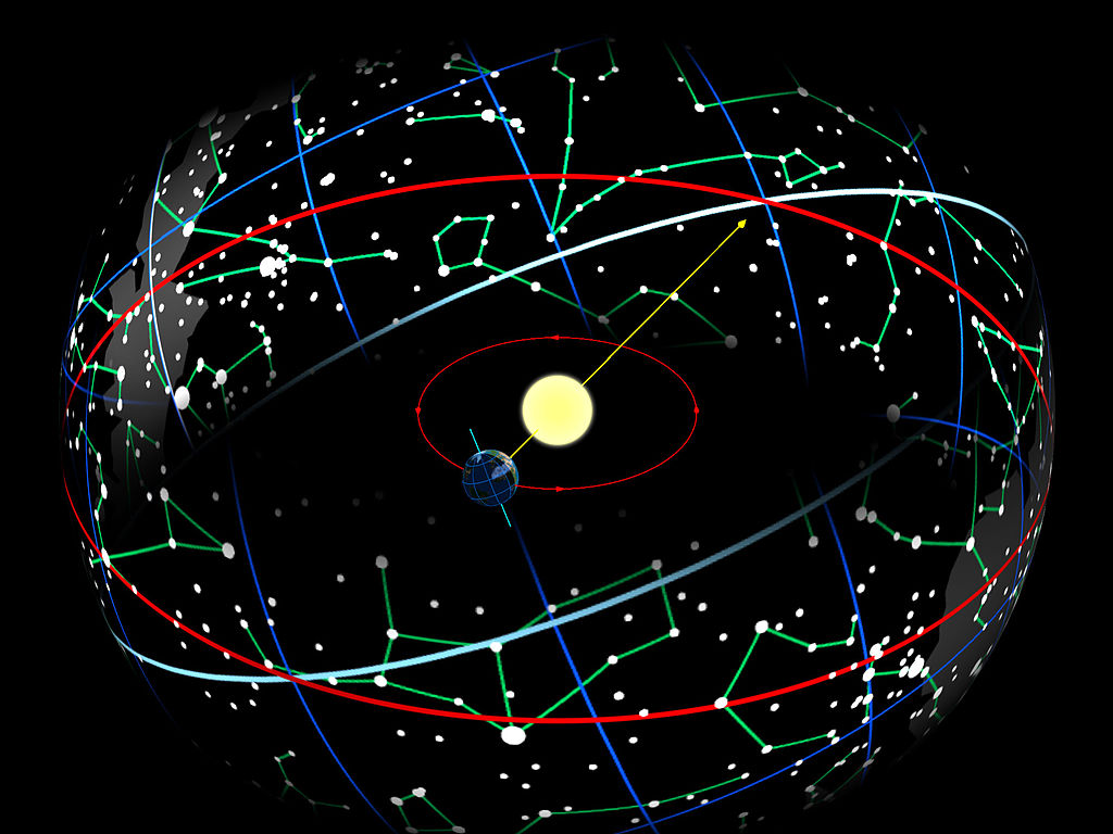 1024px Ecliptic path