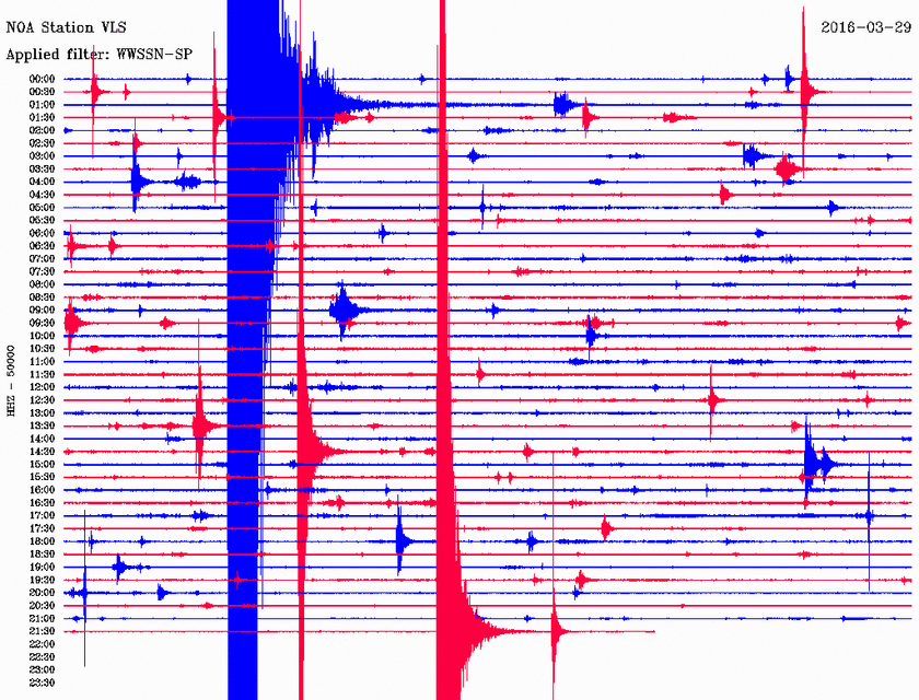 Σεισμός τώρα: 3,7 Ρίχτερ δυτικά της Ζακύνθου