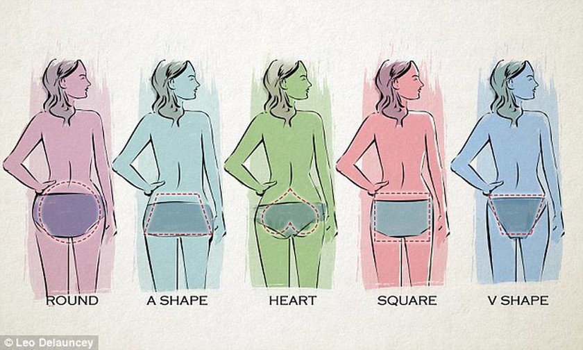 Αυτοί είναι οι πέντε τύποι γυναικείων... οπισθίων και τα εσώρουχα που τους ταιριάζουν (photo)