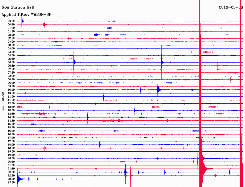 Σεισμός 3,2 Ρίχτερ κοντά στο Καρπενήσι (pic)