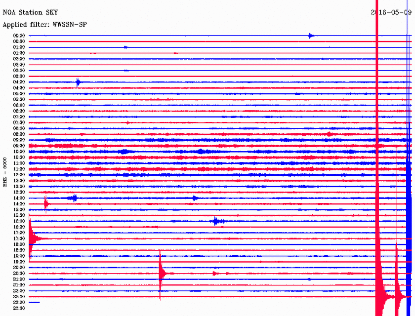 Σεισμός τώρα 4,2 Ρίχτερ στις Βόρειες Σποράδες (pic)