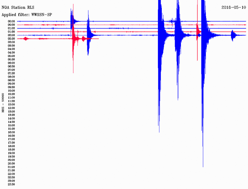 Τριπλός σεισμός στη Ζάκυνθο! (pic)