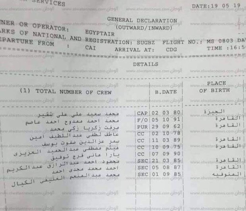 EgyptAir: Αυτή είναι η λίστα με τους επιβάτες του μοιραίου Airbus - Θρήνος για τους συγγενείς (vids)