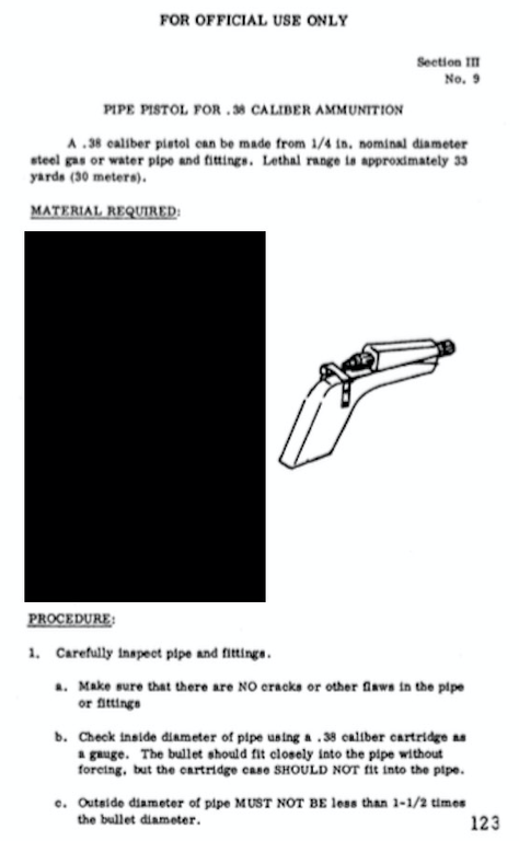 Τζο Κοξ: Το αυτοσχέδιο όπλο της δολοφονίας κατασκευάστηκε από βιβλίο που εξέδωσαν νεοναζί (-Pics)