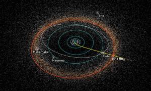 Πράσινο φως από τη NASA στο «New Horizons» να επεκτείνει την αποστολή του στη Ζώνη Κούιπερ