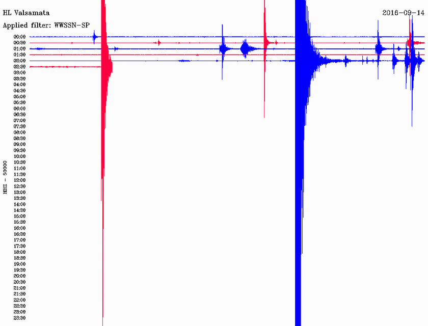 Σεισμός ΤΩΡΑ: 4,2 Ρίχτερ μεταξύ Ζακύνθου και Κεφαλονιάς (pic)