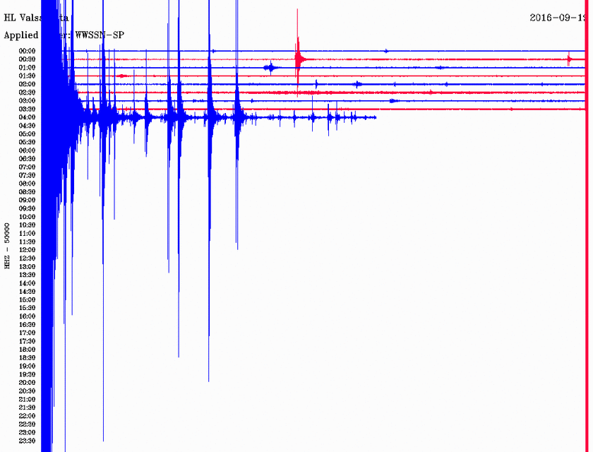 Σεισμός ΤΩΡΑ: 4,5 Ρίχτερ δυτικά της Κεφαλονιάς