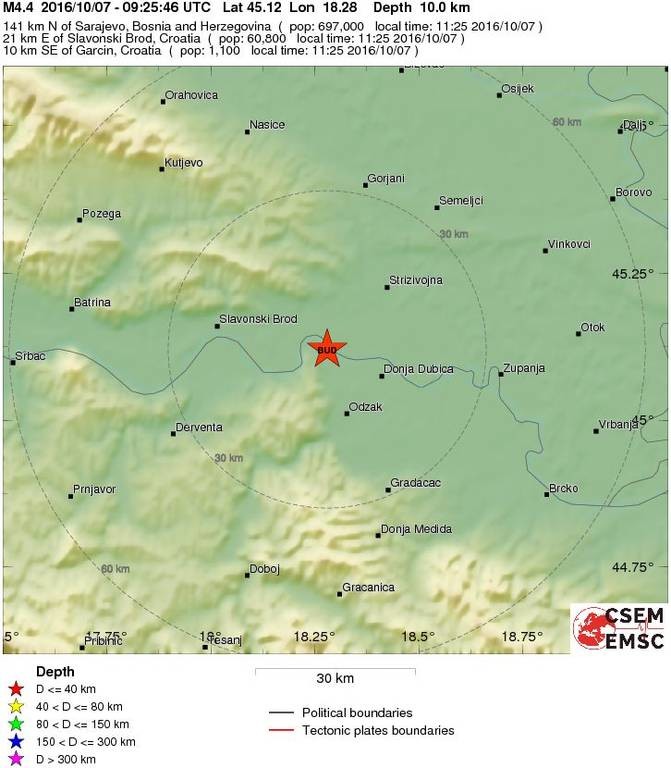 Σεισμός 4,2 Ρίχτερ στην Κροατία
