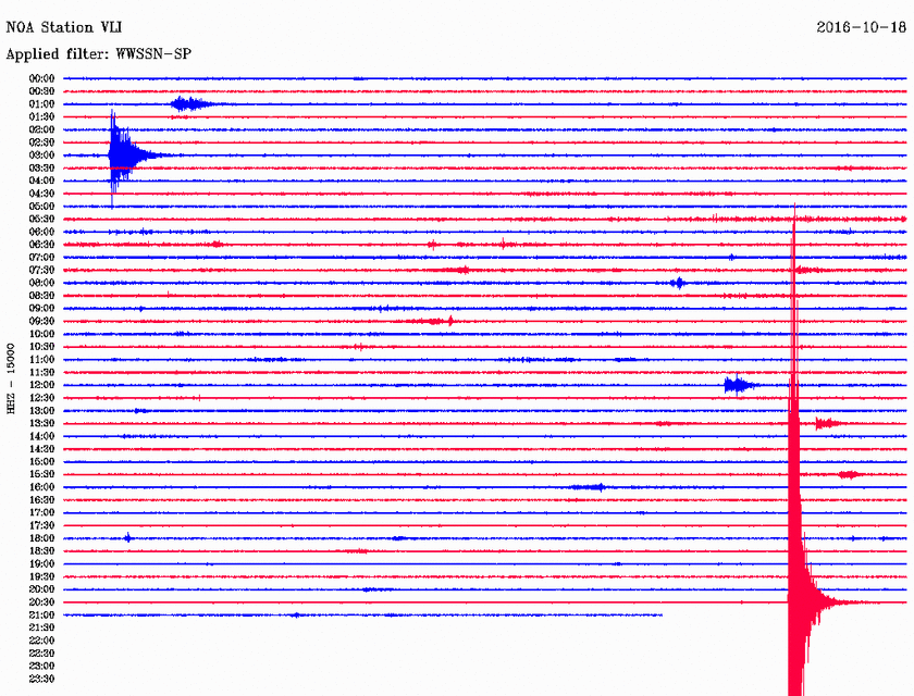 Σεισμός 3,7 Ρίχτερ στη Λακωνία (pic)