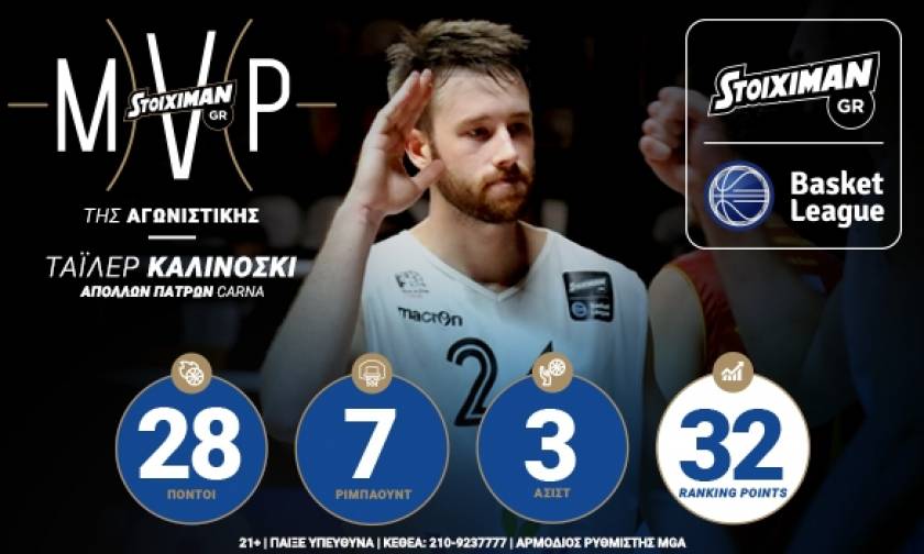 Stoiximan.gr MVP - 3η Αγωνιστική