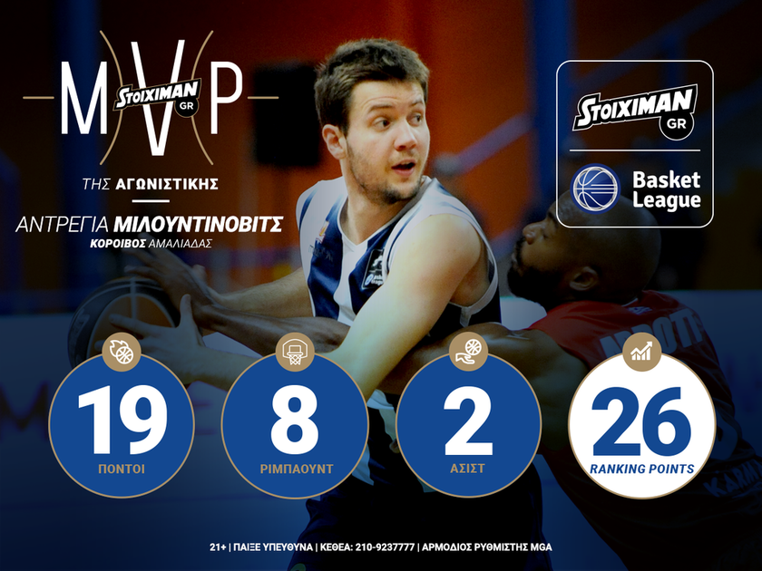 Stoiximan.gr Basket League MVP 17ης αγωνιστικής