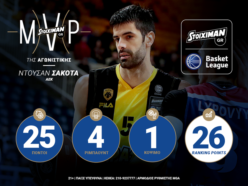 Stoiximan.gr Basket League MVP 17ης αγωνιστικής