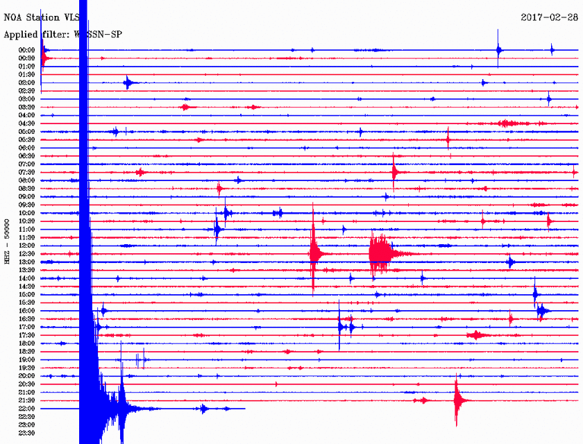 Σεισμός ΤΩΡΑ μεταξύ Ζακύνθου και Κεφαλονιάς (pic)