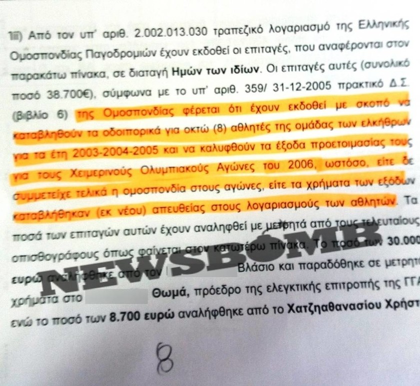 Αποκλειστικό Newsbomb.gr: Έξι υπουργοί μπλεγμένοι σε σκάνδαλο με την Ομοσπονδία Παγοδρομιών!