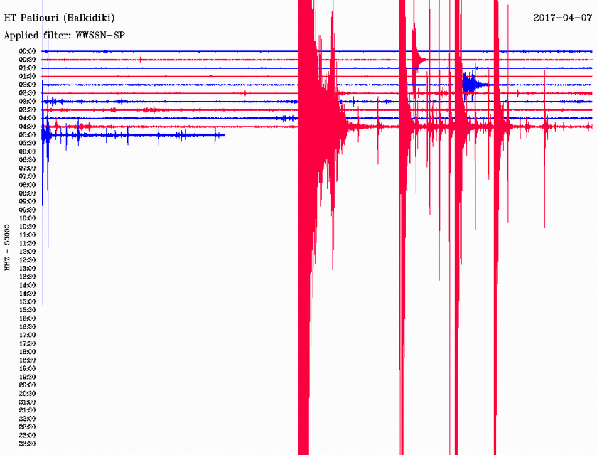 Σεισμός ΤΩΡΑ νότια της Χαλκιδικής (pics)